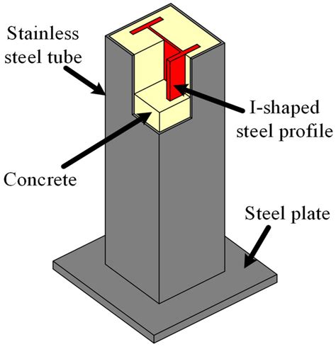 tubular steel for column